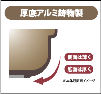 ����A���~������